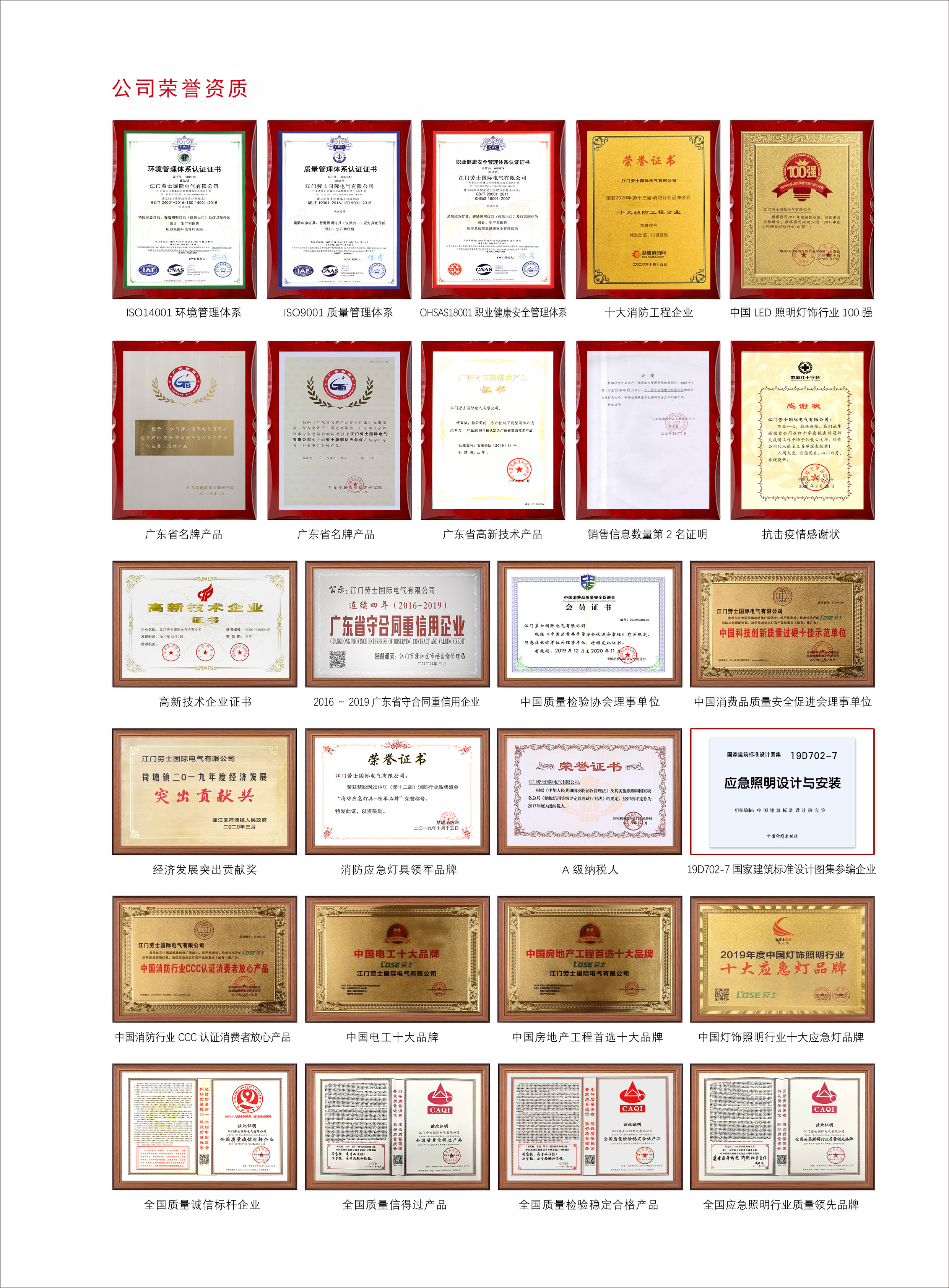 江门劳士国际电气有限公司(图2) 江门劳士国际电气有限公司(图2)