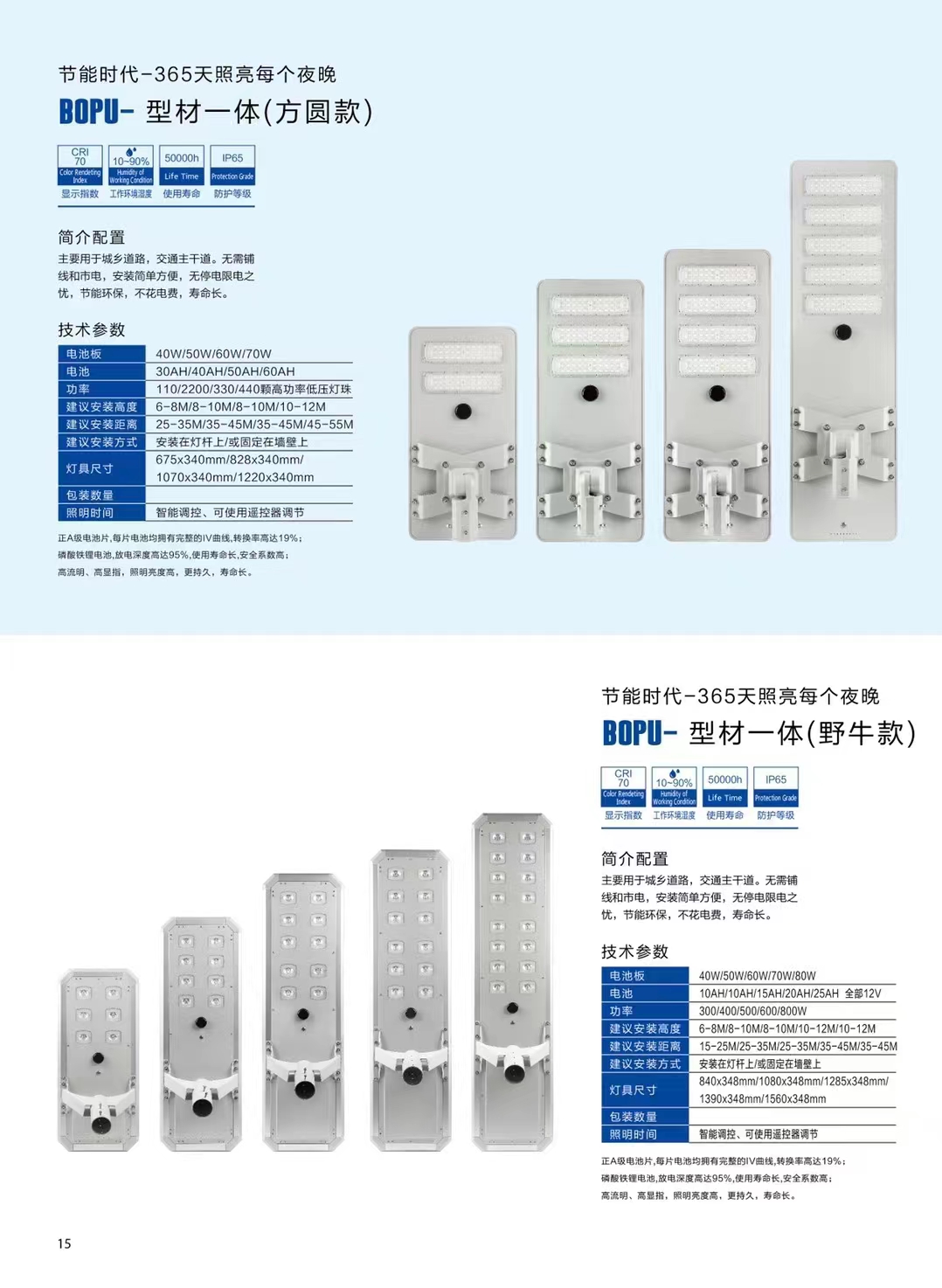 山东博普光电科技照明有限公司(图11) 山东博普光电科技照明有限公司(图11)